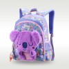 Koala Bear Backpack